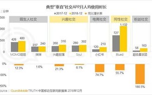 易格数据是否稳定，解析数据稳定性的重要性及其影响因素
