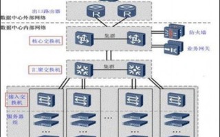 IDC主机屋，深度解析其性能、服务与用户反馈，揭秘数字时代存储解诀