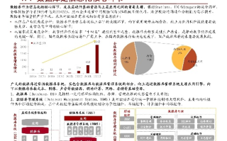 半岛数据官网，深度解析与未来展望