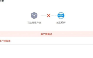 域名解析出错怎么办？全面解析与解决策略