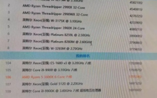 网牛主机屋评测，性能、功能、价格多方对比，助你轻松选择最适合的主机屋