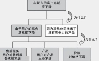 深入评测乐主机，性能、体验与市场竞争力全面剖析