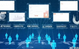 二三互联评测，打造更智能、更互联的未来