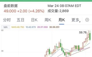 域名交易新趋势，com域名的市场价值与价格探讨