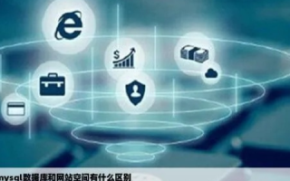 如何在同一空间内高效管理两个网站及对应域名的策略与实践