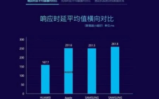 蓝米云，稳定性是否值得信赖？