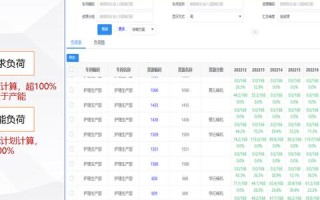Windows系统云主机性能价格性价比大比拼，哪家服务商更胜一筹？