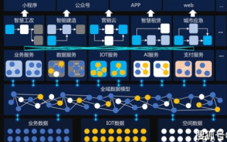 黑鹰互联评测，打造高效数字时代的连接桥梁