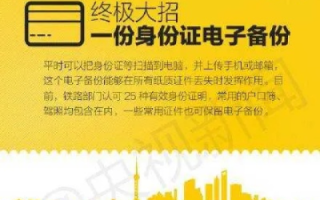 找回遗失的数字身份，全面指南