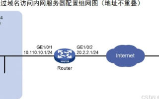 外网用域名无法远程访问内网服务器，原因分析与解决方案