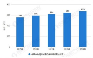 中国十大域名注册商，解析行业格局与未来趋势