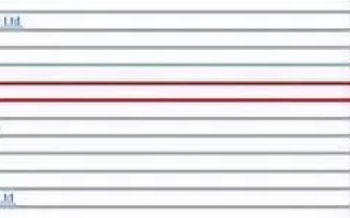 中国IP地址与域名管理的机构，互联网名称与数字地址分配机构（ICANN）的角色与责任