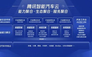 云服务器，腾讯、阿里还是百度？性价比大比拼