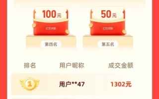双12，Top域名节，优惠来袭！
