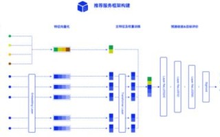 关于星期五在线，使用经验、功能解析与全面评价的深度探讨