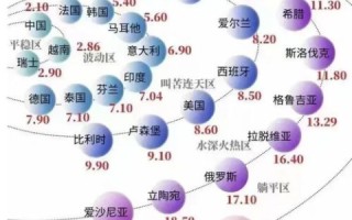 下列表示非军事政府组织的通用顶级域名为，探索.ORG域名的全球影响力与意义