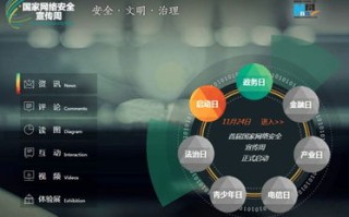 东方域名稳定性解析，技术、管理与用户体验的全面考量