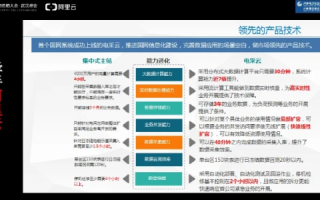普惠云，连接万物，畅通未来的智慧脉络