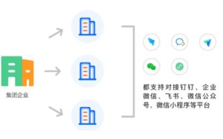 如何选择最佳的Web托管服务，以ixwebhosting为中心