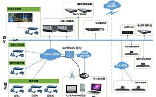 主机窝，稳定性解析与保障措施