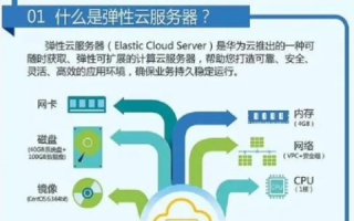 科技稳定性与易科主机 探究其服务性能与用户体验