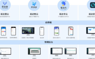 佳丽云，构建数字生活新地图，为您开启智慧办公新纪元