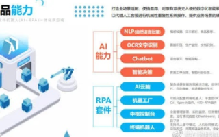 动力在线，解锁高效工作与生活的能量源泉