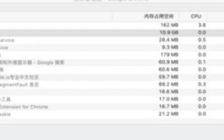 网址无误，为何跳转？探寻网络迷踪与域名解析的奥秘