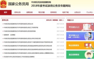 如何在国外网站注册域名时实现个人信息完全保密
