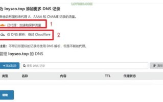 网站无法访问之谜，域名已备案，为何提示未备案？