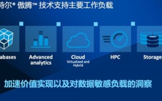 极光数据中心使用心得，高效稳定，让数据飞翔于云端