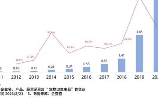 西安域名注册，开启数字时代的新篇章