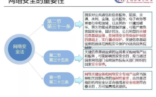 中国泰网评测，重塑互联网安全的坚固防线