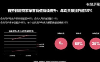 群众数据评测，走进透明的决策时代