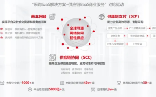 玖零互联，重塑数字时代下的企业连接与协作新生态