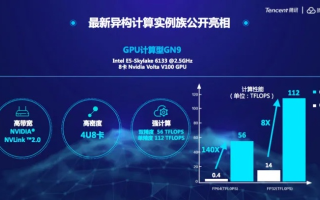 矩阵云评测，探索云计算服务的新高度