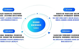 可意网络，打造个性化智能服务，重塑互联网新生态