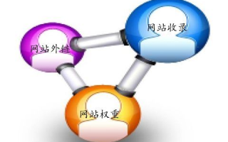 快之网官网，你的快速反应利器