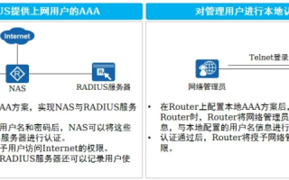 7A网络，分享我的使用体验与深度解析