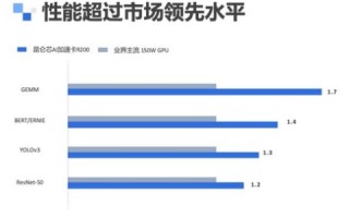 京东云稳定吗？深度解析京东云服务的性能与优势