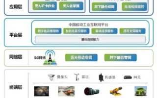 关于山里网络使用体验的深入探索与分析