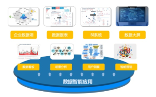数据驱动未来，易格数据官网引领数字化转型新篇章