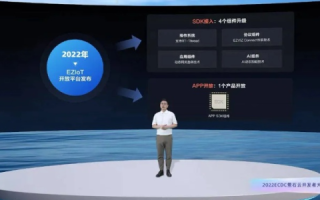 卓汇互联评测，洞悉数字时代的通信桥梁