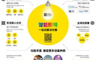 无忧智网，一站式数字化管理解决方案的亮点与未来展望