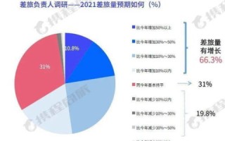 网络安全成就个人与企业的保护伞—中国倪网的探索与反思