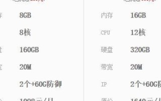 云虚拟主机与云服务器的差别及作用，构建网站时的选择指南