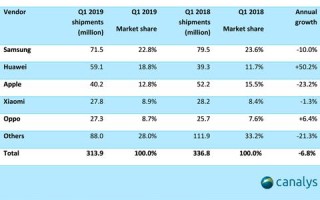 8888IDC网络中心，深度解析其稳定性与性能优势