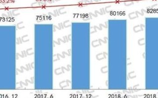 通过IPv6地址访问域名，设置域名解析的详细指南