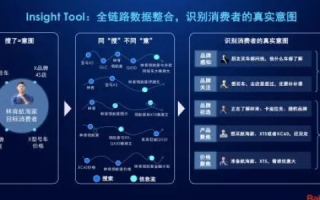 博锐数据官网，探索海量信息，洞见商业未来