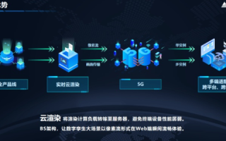 速龙云，探索企业级云服务的创新实践